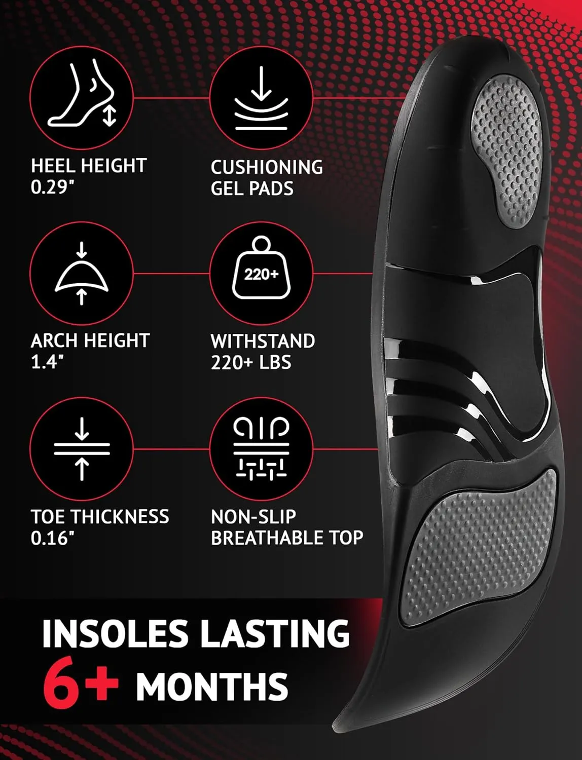 High Arch Support Insoles for Plantar Fasciitis for Women and Men - Orthotic Shoe Inserts - Boot Work Shoe Plantar Fasciitis Insoles (Ruby, S)