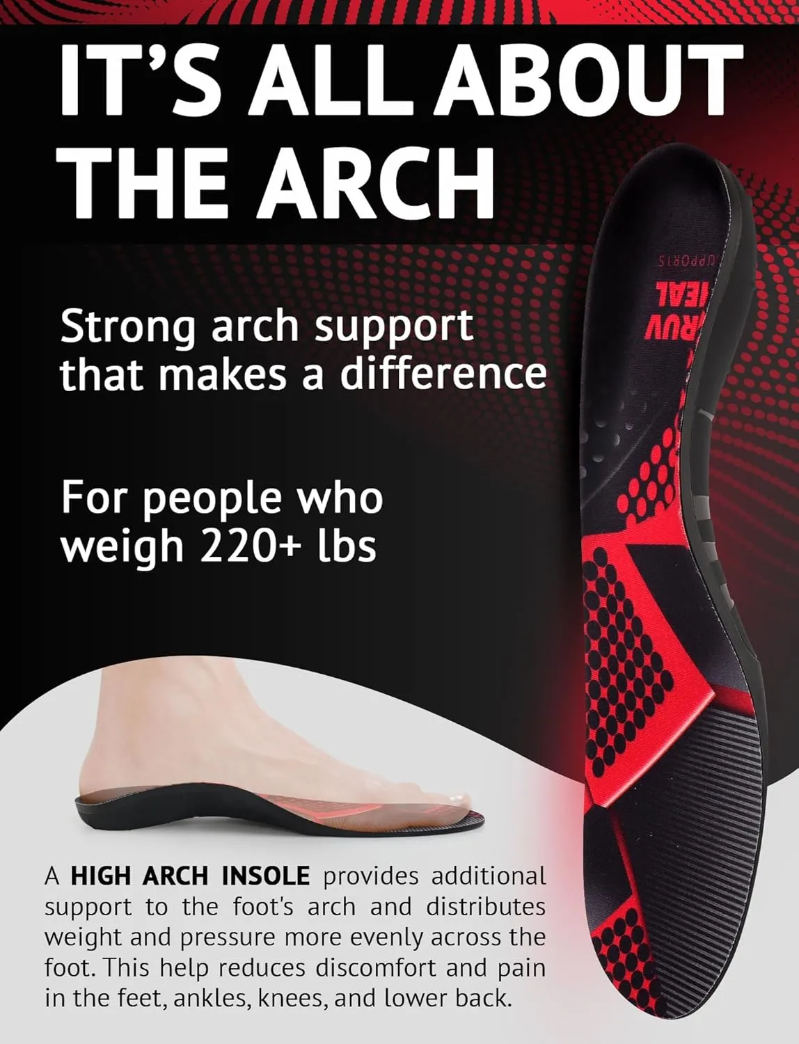 High Arch Support Insoles for Plantar Fasciitis for Women and Men - Orthotic Shoe Inserts - Boot Work Shoe Plantar Fasciitis Insoles (Ruby, S)