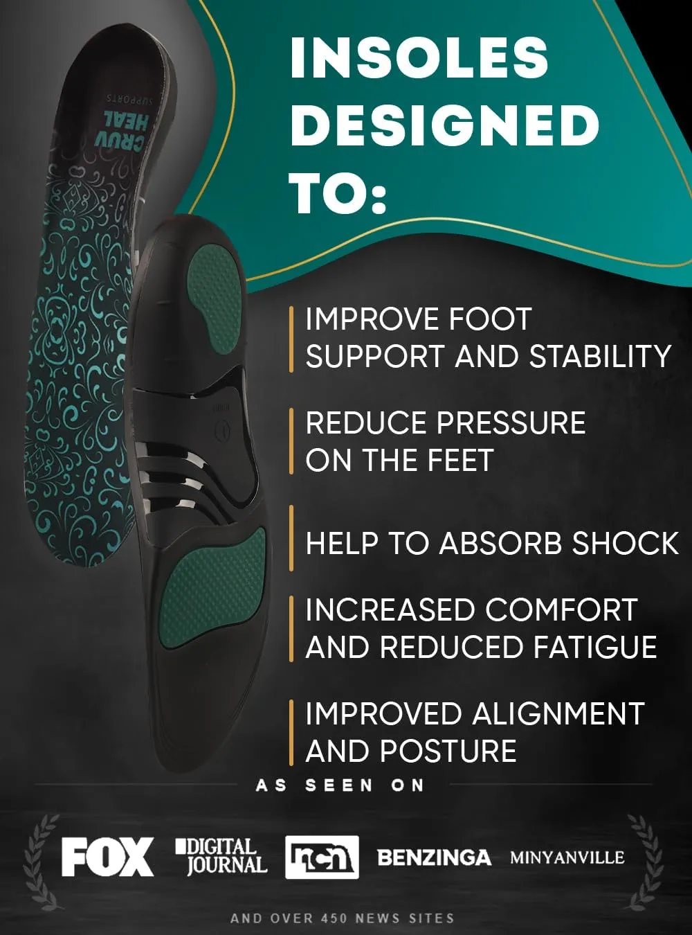 High Arch Support Insoles for Plantar Fasciitis for Women and Men - Orthotic Shoe Inserts - Boot Work Shoe Plantar Fasciitis Insoles (Turquoise, S)