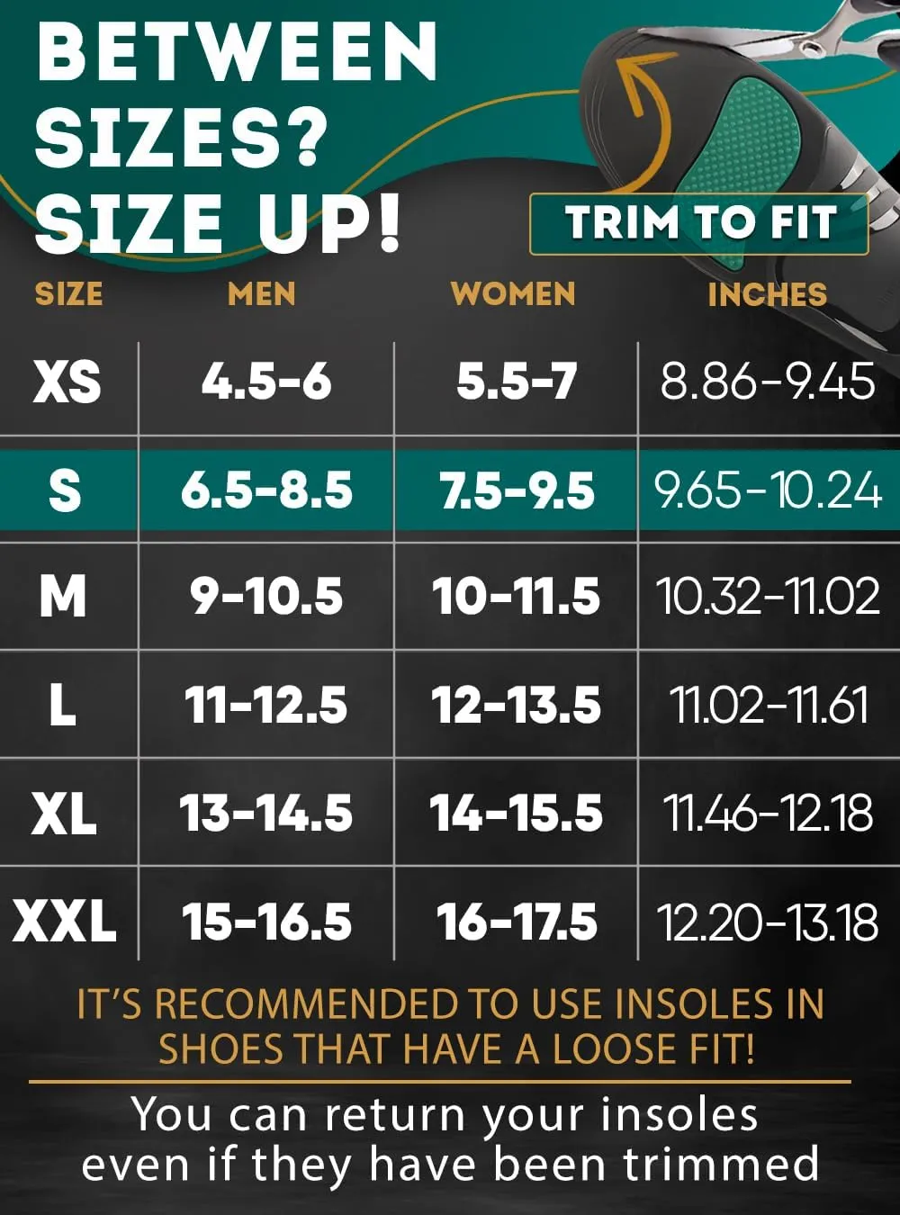 High Arch Support Insoles for Plantar Fasciitis for Women and Men - Orthotic Shoe Inserts - Boot Work Shoe Plantar Fasciitis Insoles (Turquoise, S)