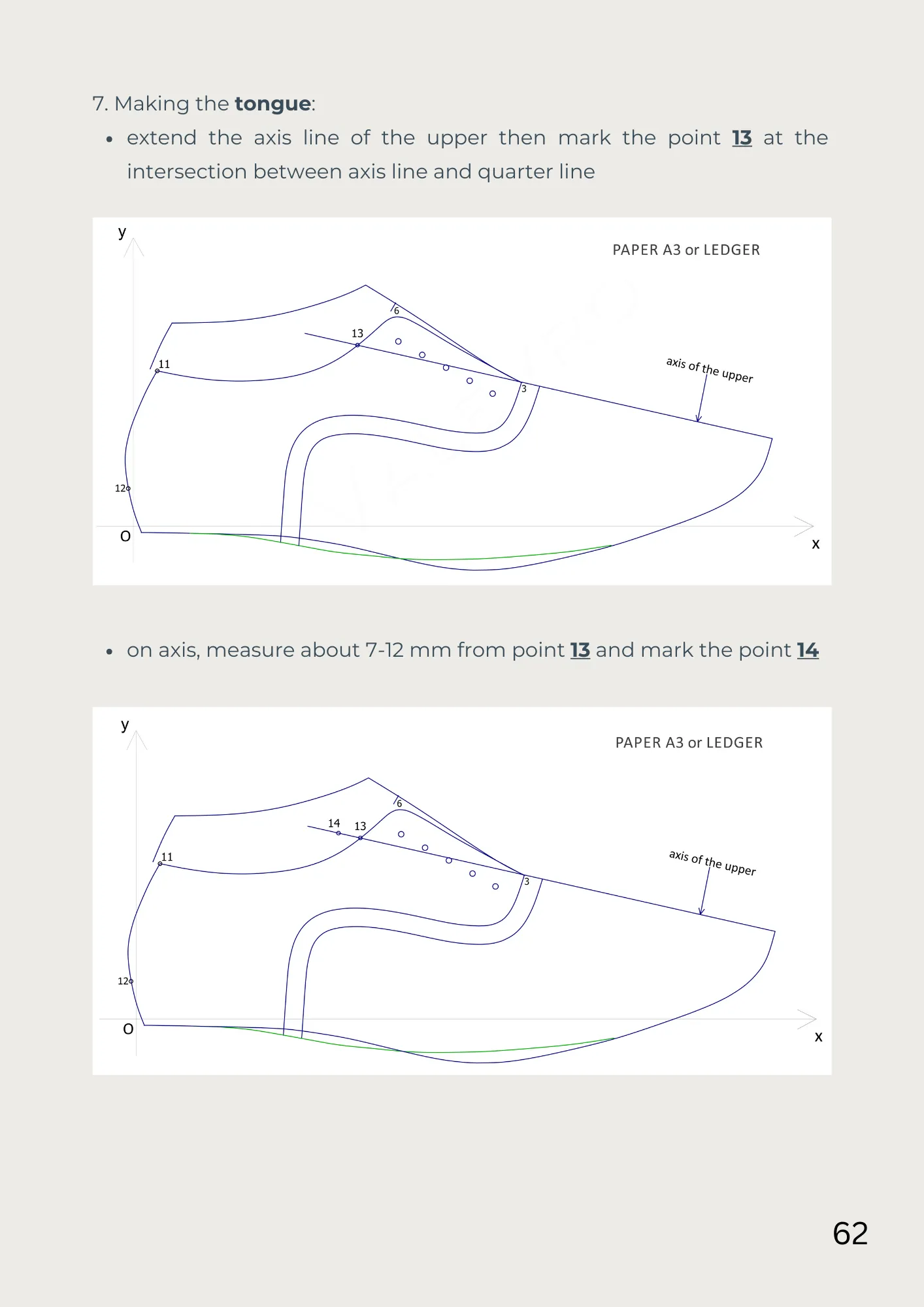 Oxford Patternmaking Course Book