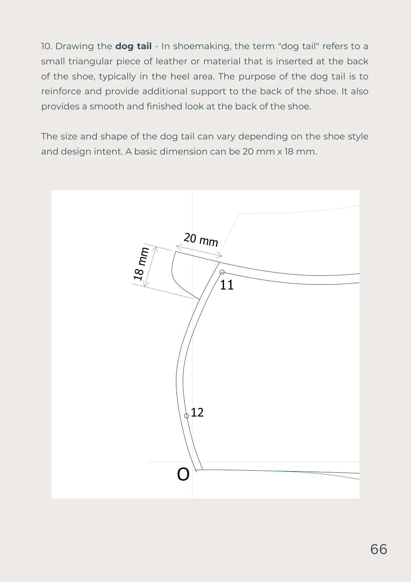 Oxford Patternmaking Course Book