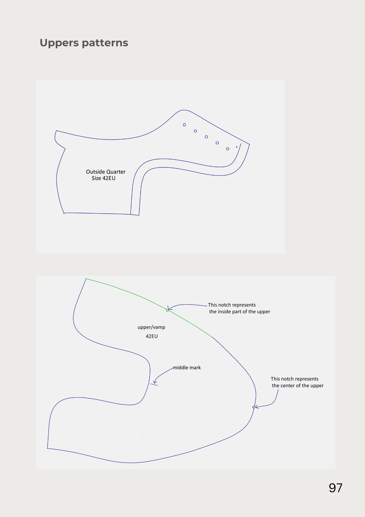 Oxford Patternmaking Course Book
