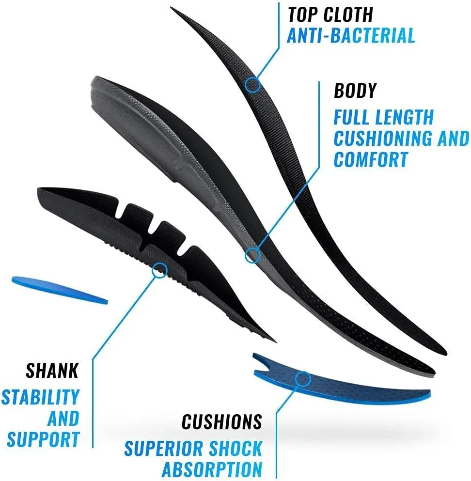 Protalus T100 Thin Series– Patented Stress Relief Replacement Premium Shoe Inserts, Increase Comfort, Anti Fatigue, Alignment Improving Shoe Insoles - for Men Size 7.5
