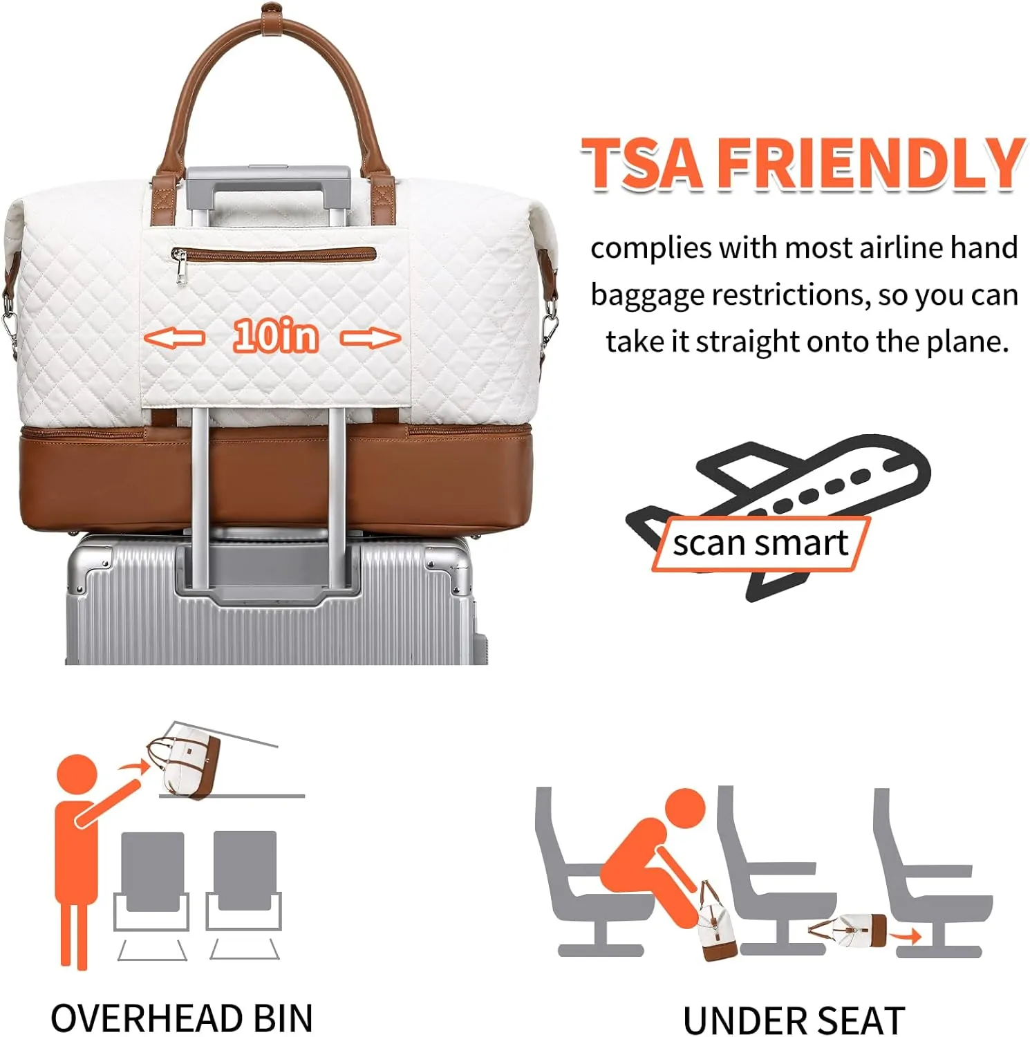 Weekender Bag, Large Travel Duffel Bag for Women, Carry on Overnight Bag with Shoe Compartment and Toiletry Bags